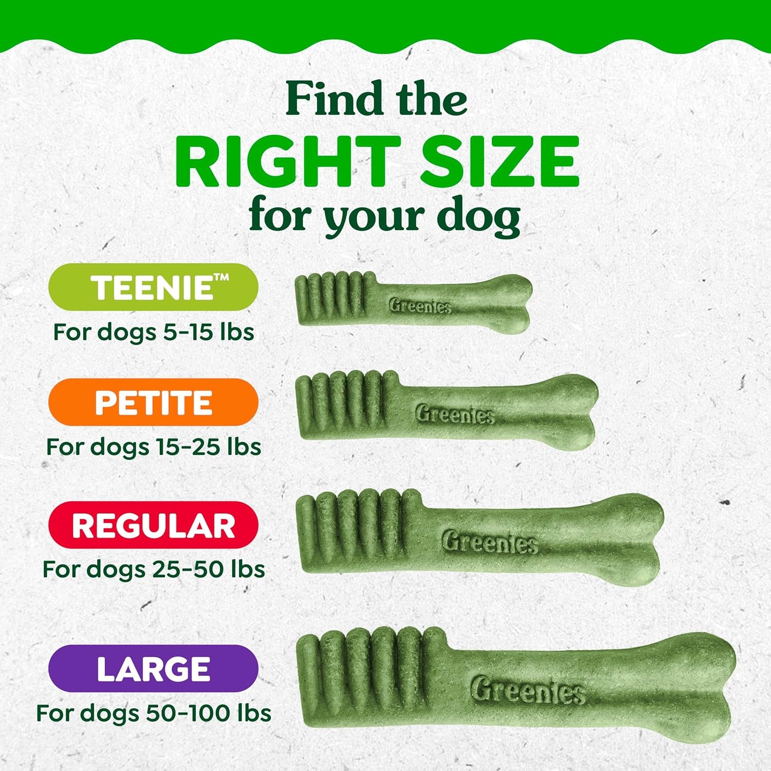 Greenies Original Petite Natural Dog Dental Care Chews Oral Health Dog Treats, 36 Ounce Pack (60 Treats)